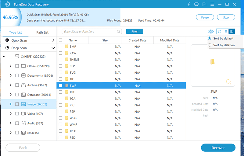 Odzyskaj plik Microsoft Project za pomocą FoneDog Data Recovery
