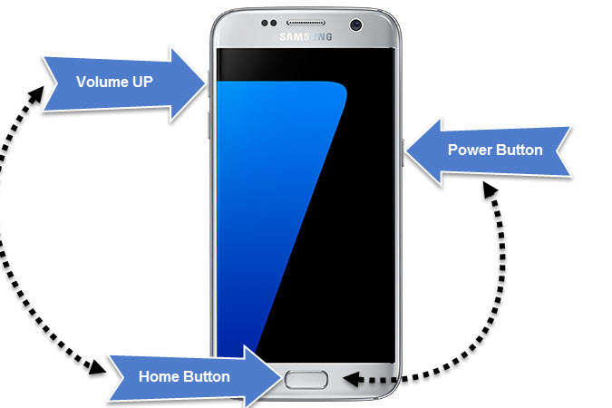 Twardy reset Napraw czarny ekran śmierci Samsunga