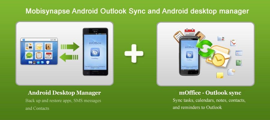 Najlepsze oprogramowanie do tworzenia kopii zapasowych Androida dla PC Mobisynapse