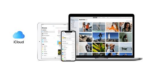 Utwórz kopię zapasową iMessage na iCloud