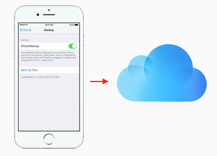 Backup Iphone To Icloud