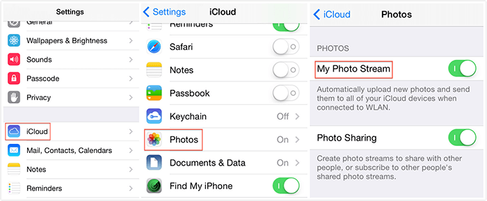 backup-photo-to-icloud-automatycznie