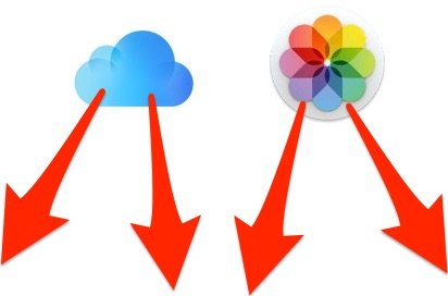 Transfer Photos from iCloud to PC from iCloud.com