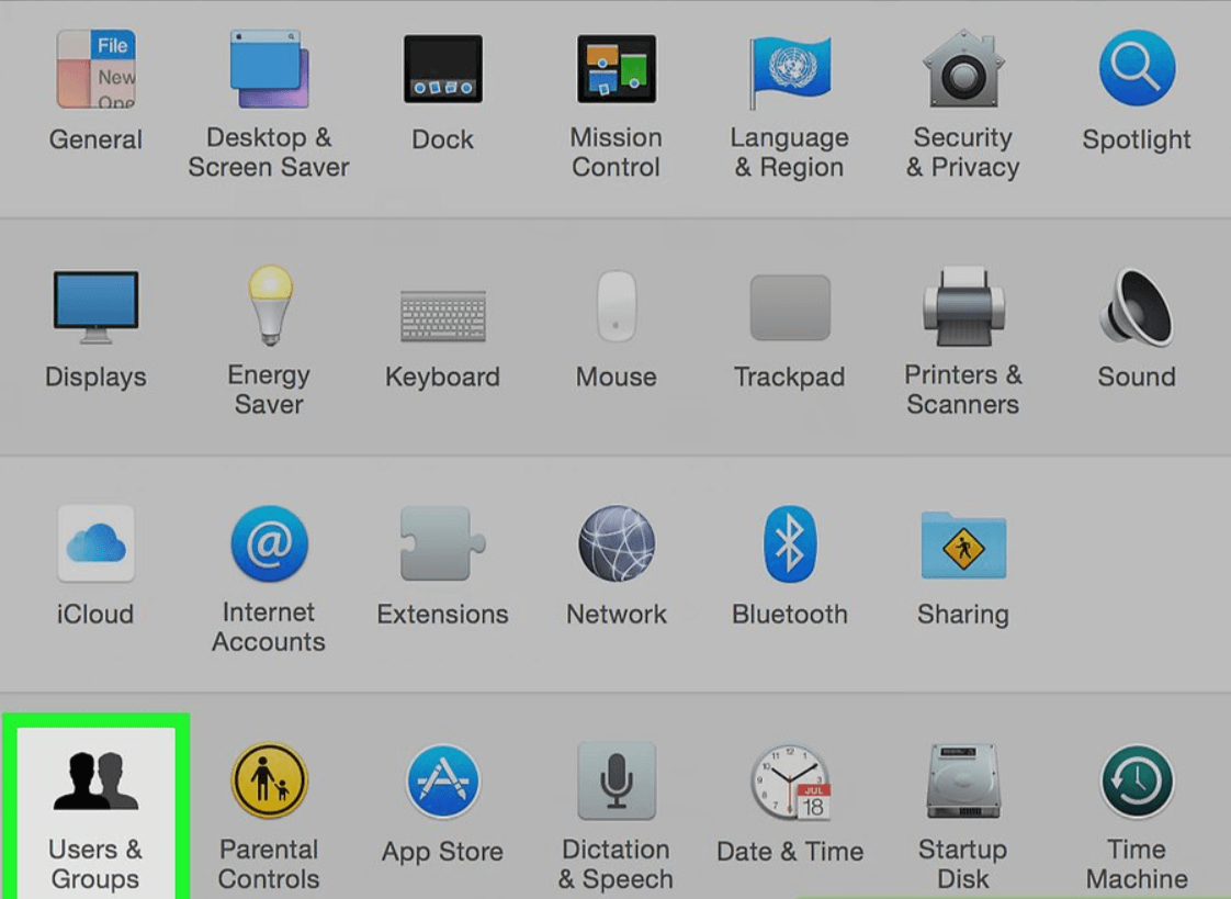 Grupy użytkowników