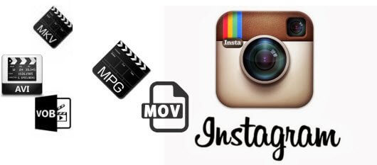 Prześlij filmy na Instagram