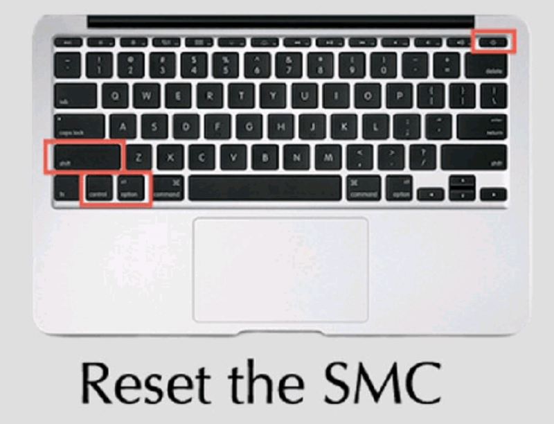 Zresetuj Smc