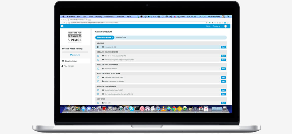Metody Czarny ekran Macbooka Pro