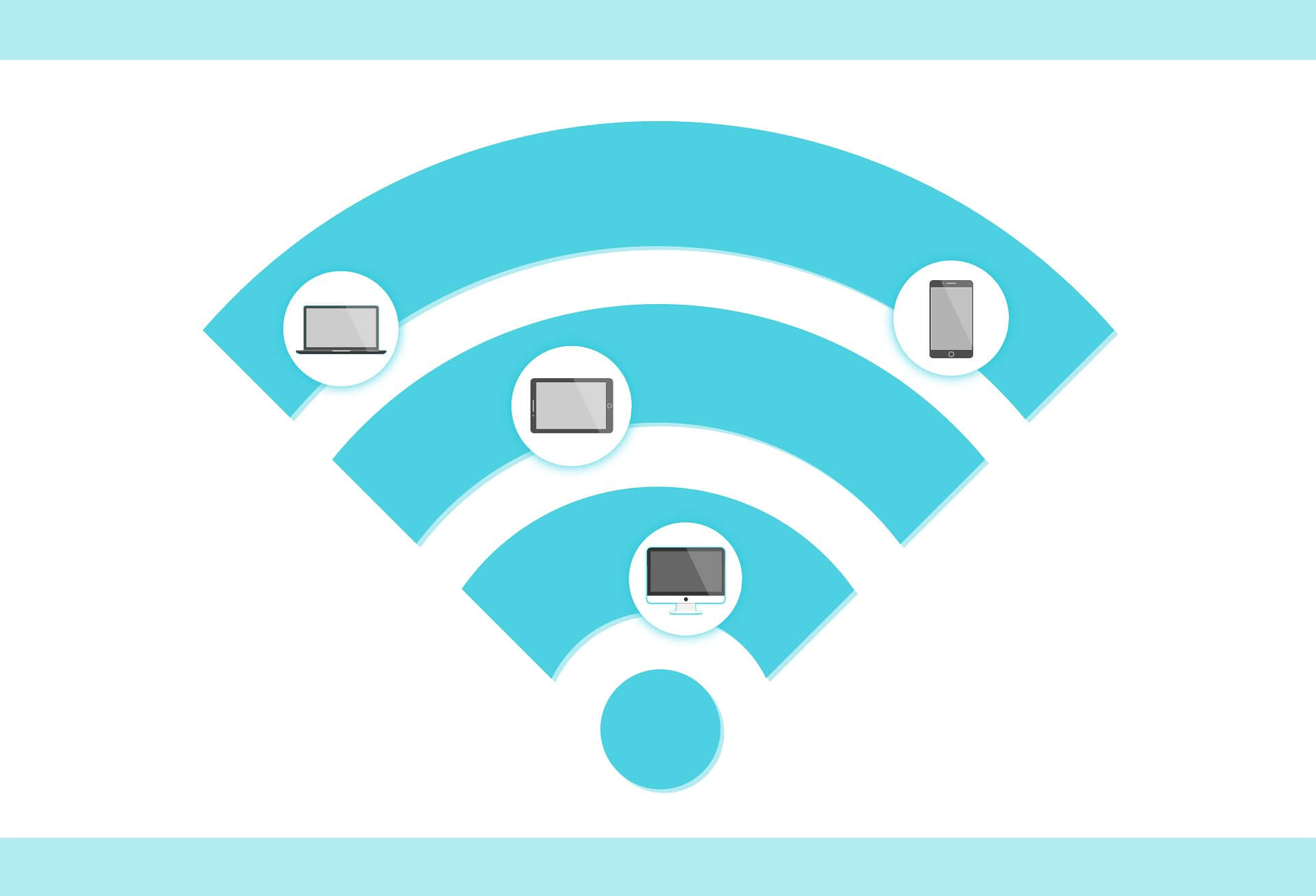 Who Is Connectedto My Wifi Mac