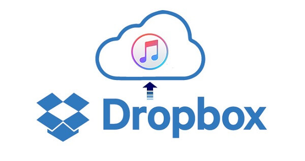 Przenieś muzykę do Dropbox